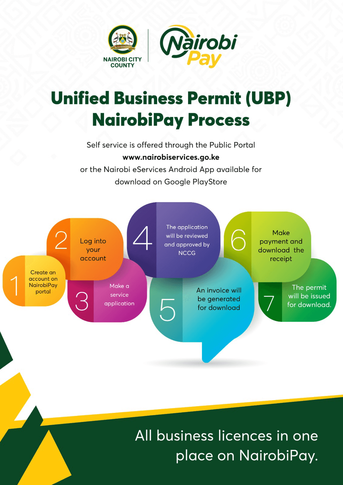ubp